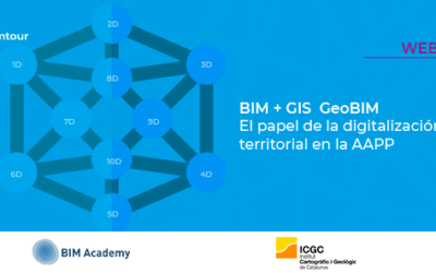 Webinar_BIM+SIG=GeoBIM. El papel de la digitalización territorial en la AAPP