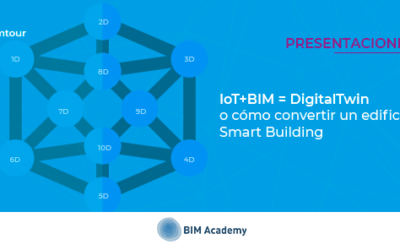Webinar_IoT+BIM = DigitalTwin o cómo convertir un edificio en Smart Building