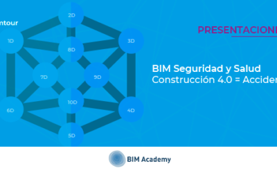 Recupera el BIMtour sobre: BIM Seguridad y Salud. Construcción 4.0 = 0