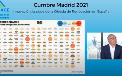 La Cumbre Madrid 2021 reunió a los principales actores públicos y privados para hacer realidad la Oleada de Renovación en España